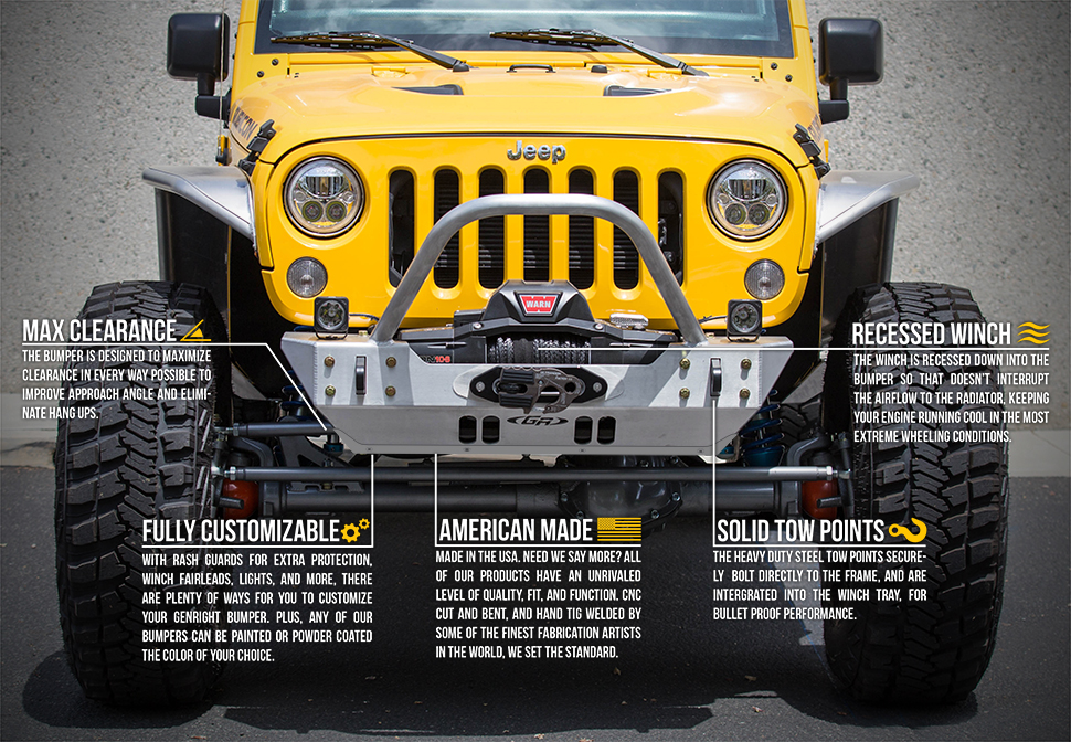 GenRight Off Road Front & Rear Bumpers for Jeep JK